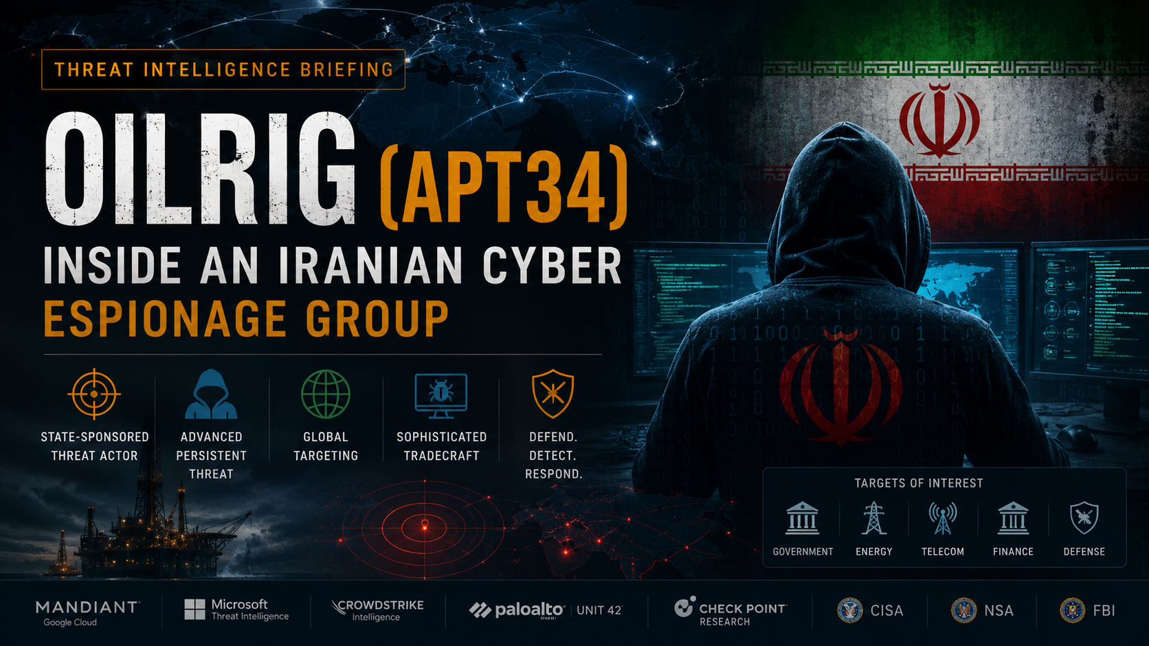 OilRig APT34 cyber espionage group briefing